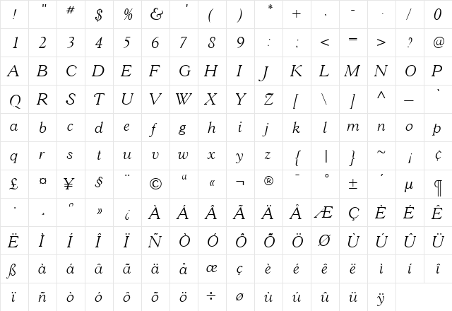 GoudY38LightItalic Medium  glyph index