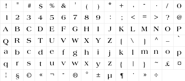 LagunaC Bold  glyph index