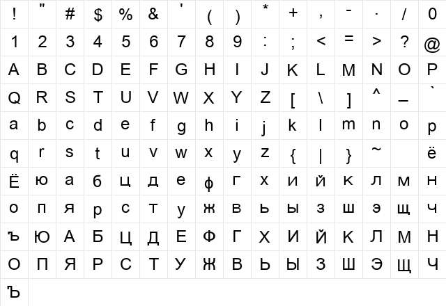 K8 Arial Regular  glyph index