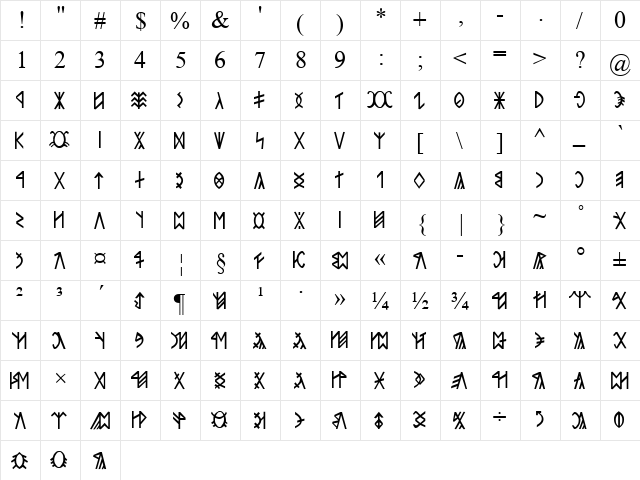 Rovas Szabvany JB Regular  glyph index