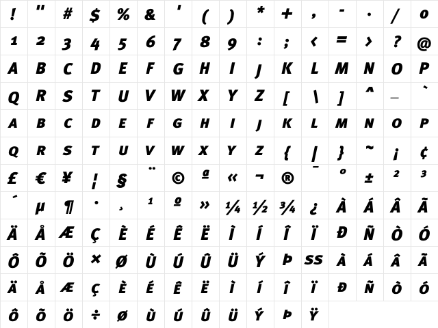 Meta Black Caps Italic  glyph index