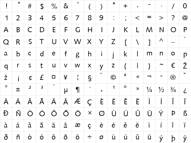 Syntax LT Regular  glyph index