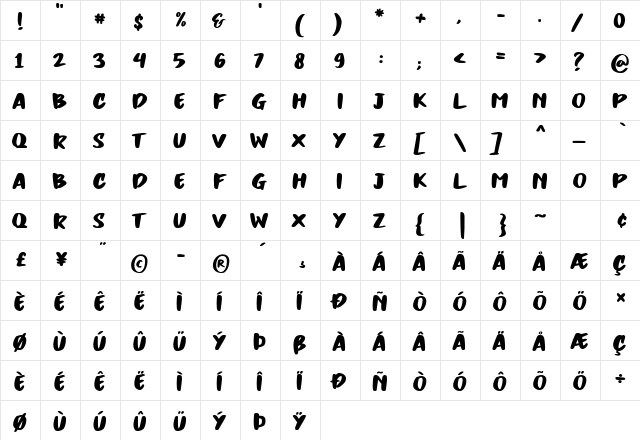 Gareth Regular  glyph index