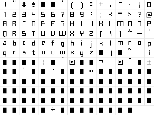 rudinpx Regular  glyph index