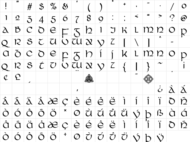 Ring of Kerry Regular  glyph index