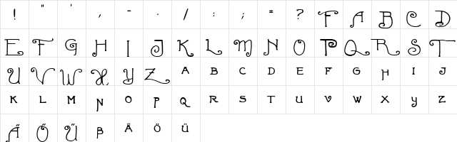 Fortunaschwein Fortunaschwein  glyph index