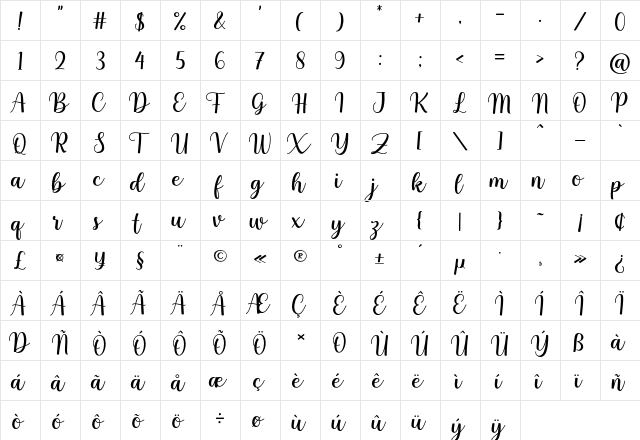Nuchelle Regular  glyph index