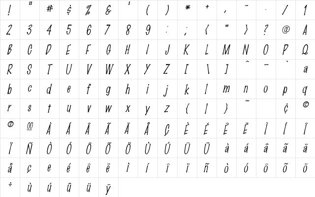 MarkerBoardLightSSK Italic  glyph index
