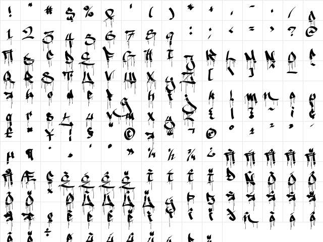 Ruthless Drippin ONE Regular  glyph index