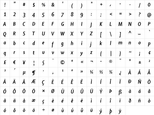 Shaker Regular  glyph index