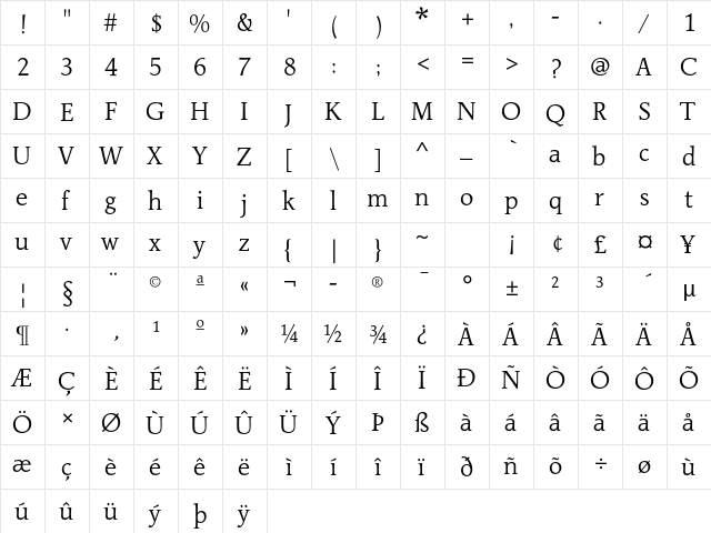 Jante Antiqua Std Regular  glyph index