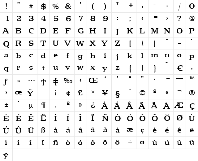 Penthouse-Medium Regular  glyph index