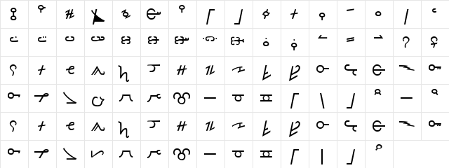 Thorass Normal  glyph index