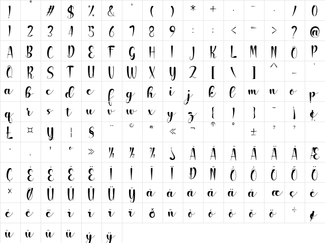 Bettos Regular  glyph index