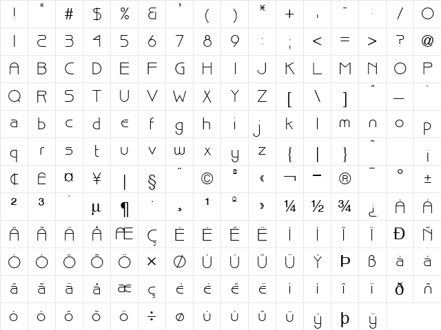 Basque Normal  glyph index