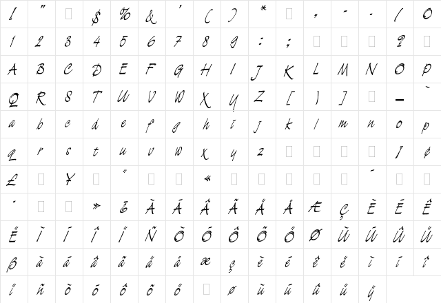 Demian Plain  glyph index