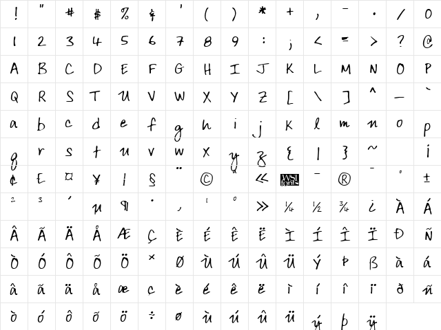 ArdleysHand Regular  glyph index