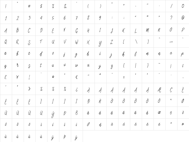 Slainte Script Demo Regular  glyph index