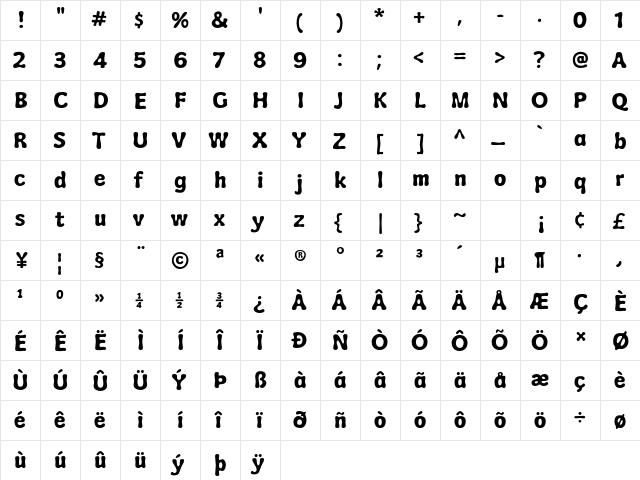 Wubble Regular  glyph index