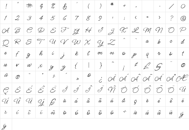 MsMadi ROB  glyph index