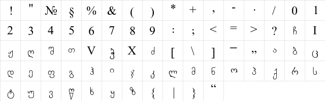 Chveul Regular  glyph index