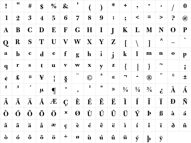 Bulmer MT Std Bold  glyph index