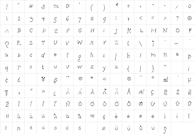 Kleins Dancing Slapzerif Regular  glyph index