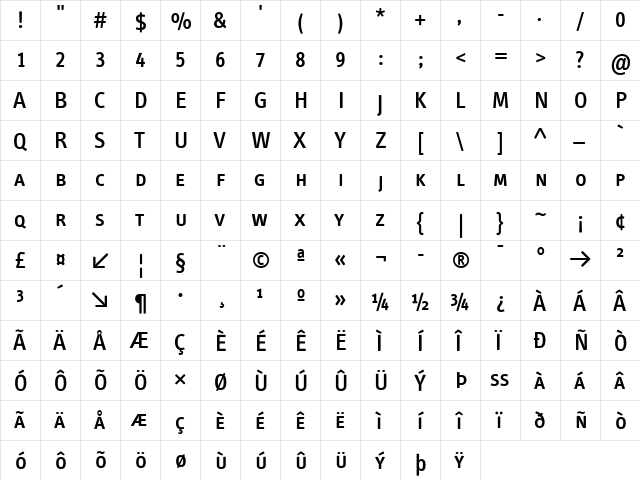 InfoText Medium  glyph index