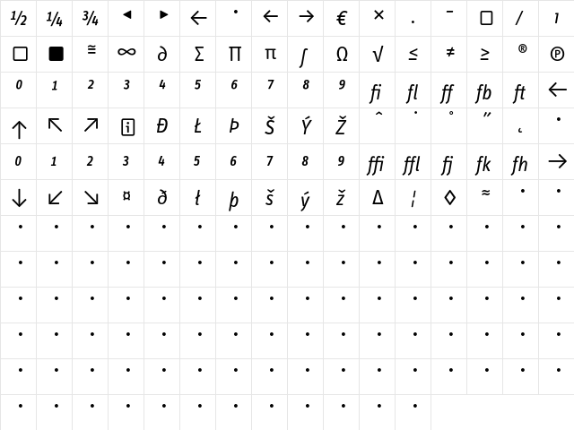 InfoDispRegular ItalicExp  glyph index