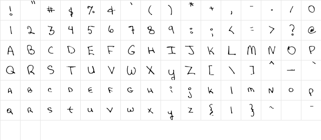Quirk Regular  glyph index