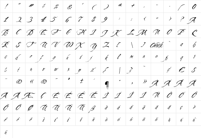 Cherish Font  glyph index