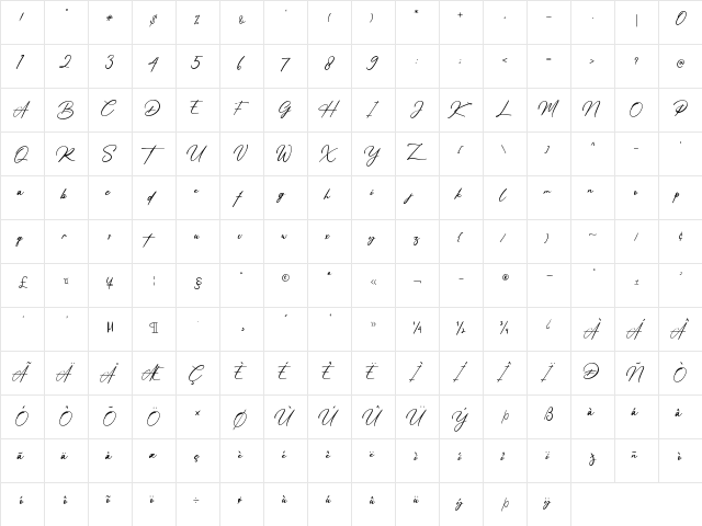 Amsterdam Signature Regular  glyph index