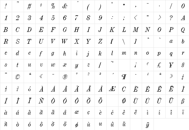 DubielItalic Italic  glyph index