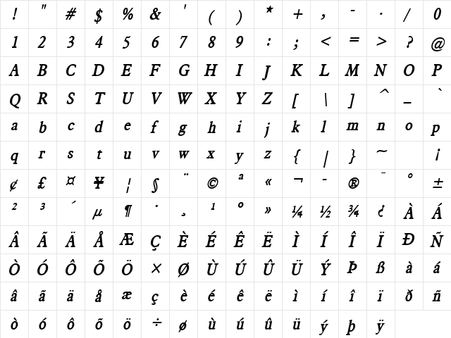 Nadine Condensed BoldItalic  glyph index