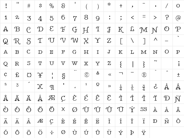 BetterTypeRiteSpec Regular  glyph index