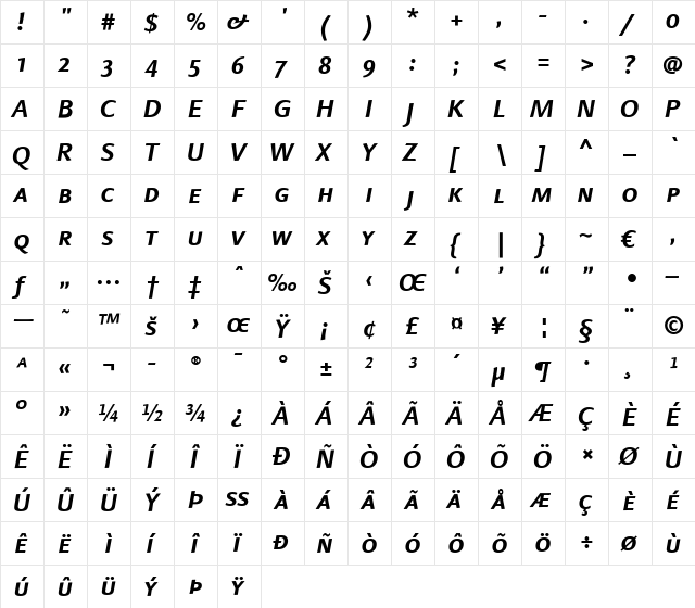 LTFinnegan SC Regular Bold Italic  glyph index