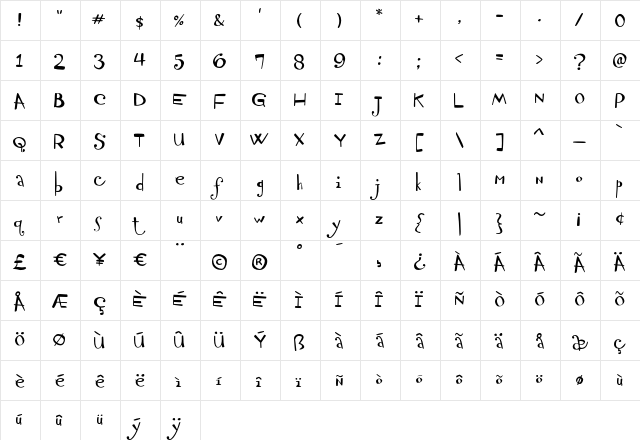 DayDream Regular  glyph index