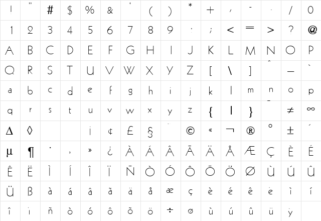 KochOriginalLight Regular  glyph index