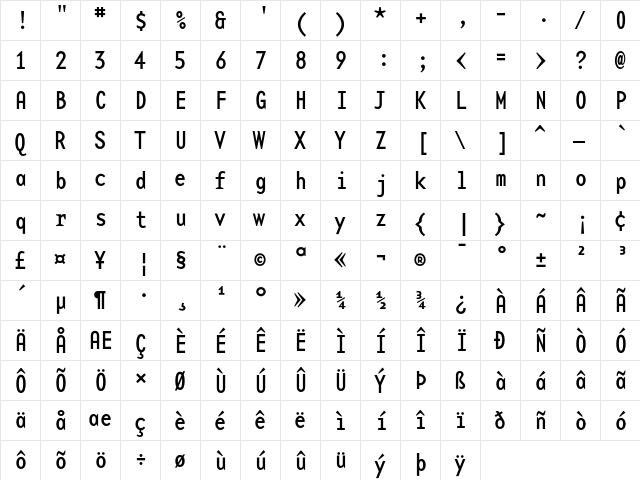 BaseMono NarrowReg  glyph index
