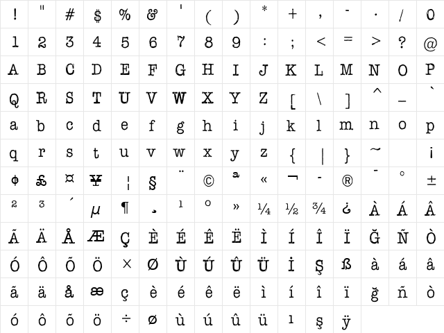 AmerType Md BT Medium  glyph index