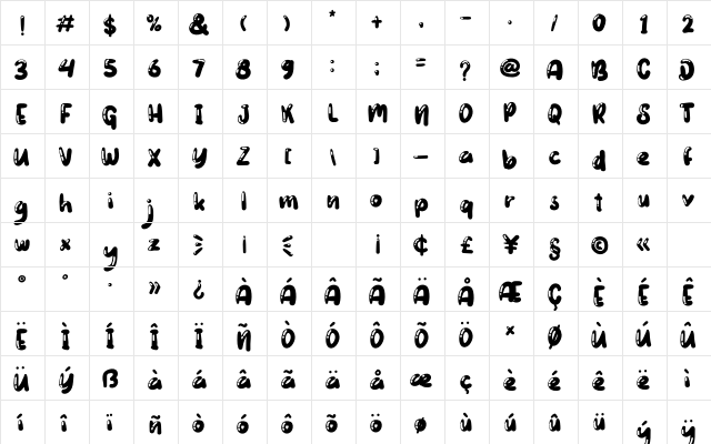 Wadaw Mania Bubble Regular  glyph index