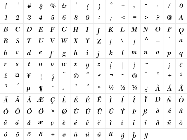 New Caledonia LT Std Semibold Italic  glyph index