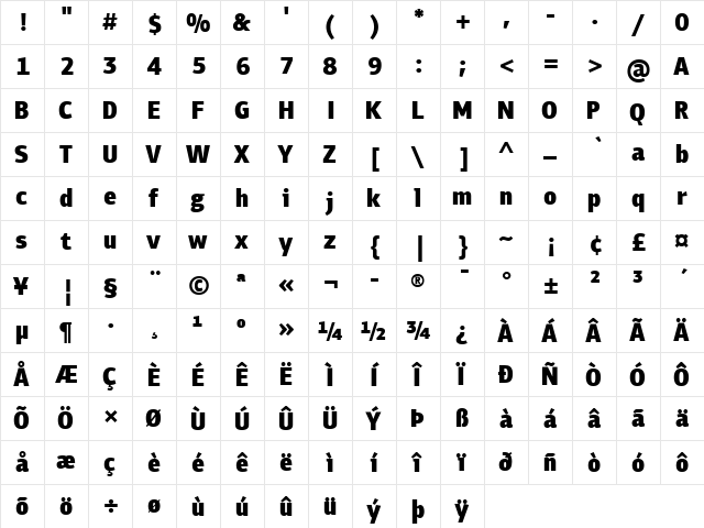 PF Bulletin Sans Pro Black  glyph index