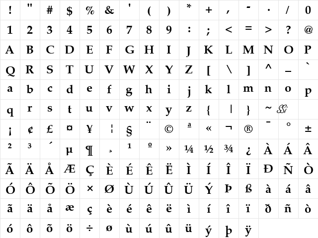 Criteria SSi Bold  glyph index