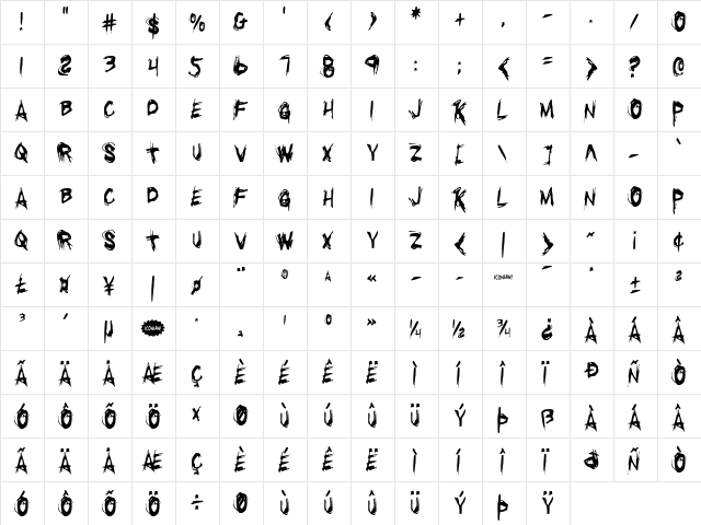 Righteous Kill Condensed Condensed  glyph index