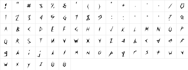 Tigrus Regular  glyph index