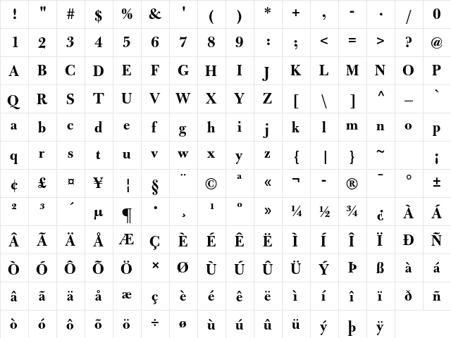 Bulmer MT Std Bold Display  glyph index