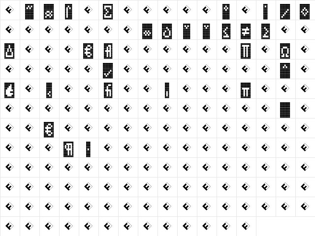 CallTwo-NegativExp Regular  glyph index
