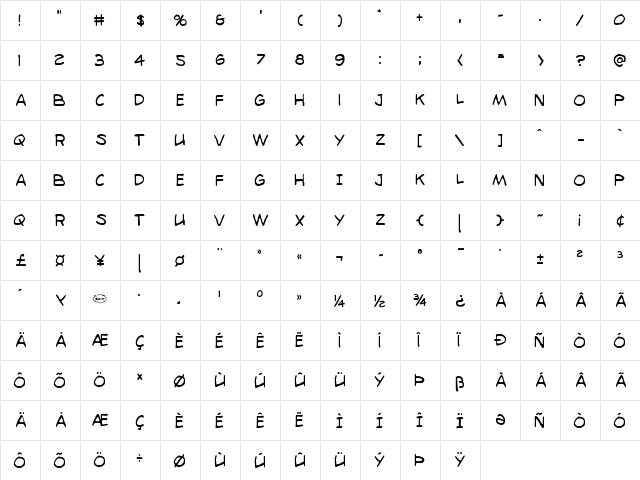 98 Bottles of Beer Condensed Condensed  glyph index