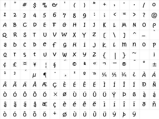 Kristen Not So Normal ITC TT Regular  glyph index